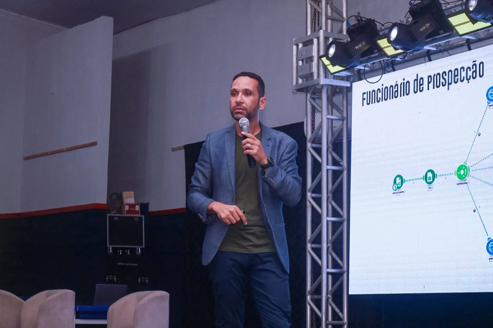 Franklin Saraiva palestrando em evento empresarial